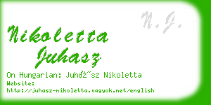 nikoletta juhasz business card